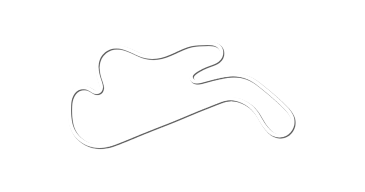 Phillip Island Circuit track